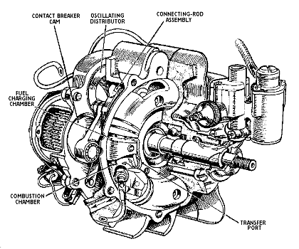 BSA toroid 2